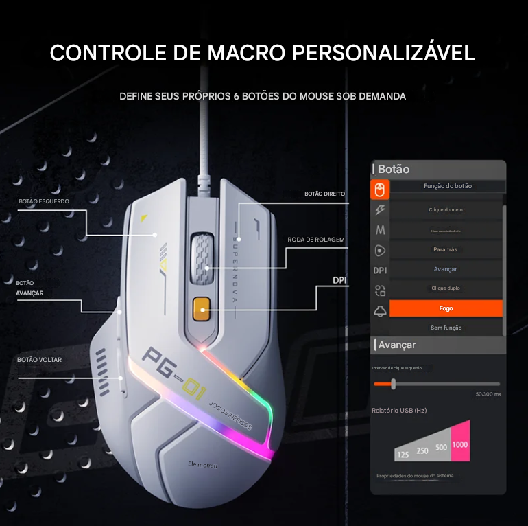 Mouse Gamer INPHIC PG1: Ergonomia, RGB e Macro Programável